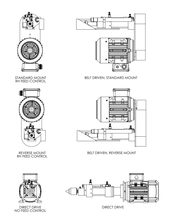 self-feeding drill from Blackalloy Co.